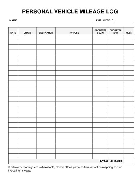 Free Mileage Log Template