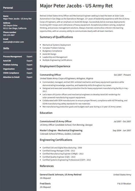 Free Military Resume Templates