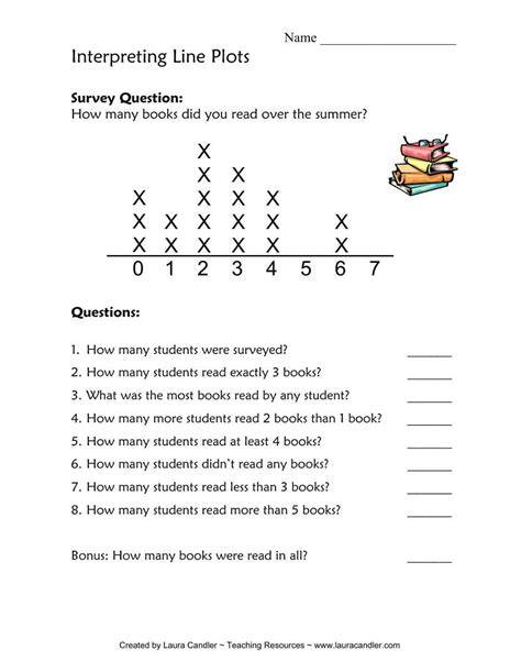 Free Printable 5th Grade Line Plot Outlier And Median Practice