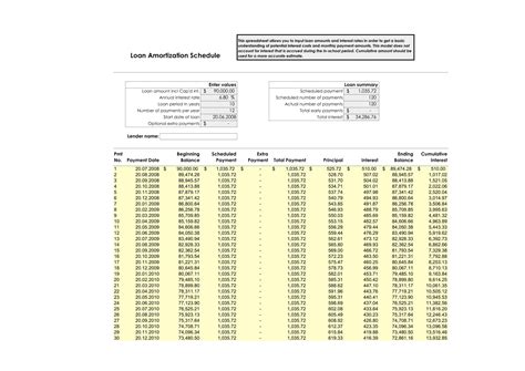 Free Printable Amortization Schedule With Fixed Monthly Payment