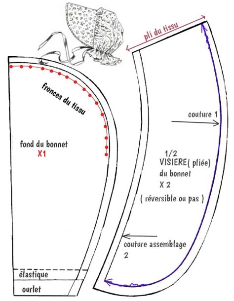 Free Printable Bonnet Pattern