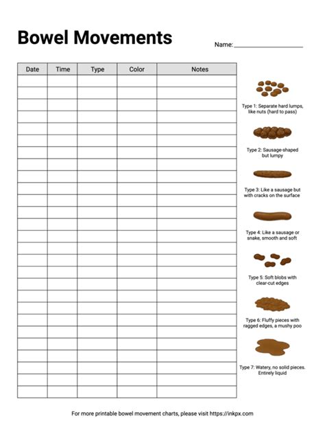 Free Printable Bowel Movement Tracking Chart