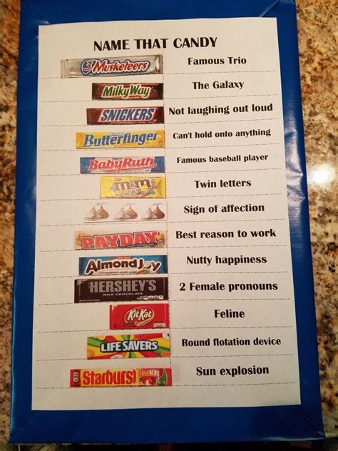 Free Printable Candy Bar Game