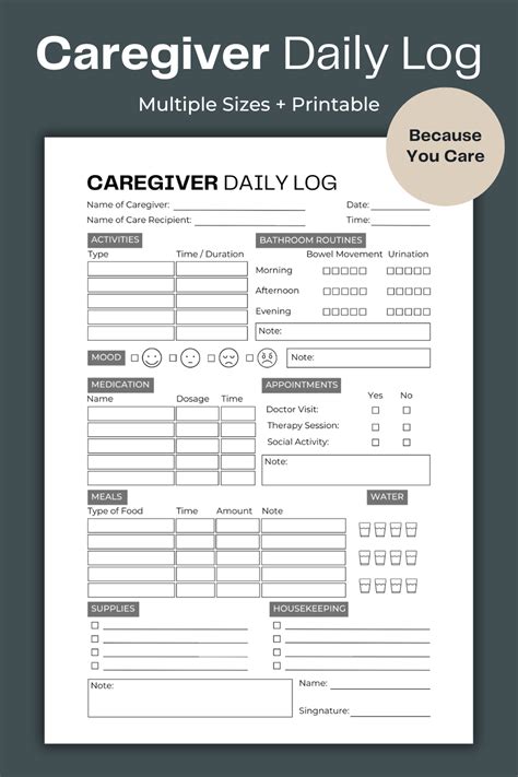Free Printable Caregiver Checklist