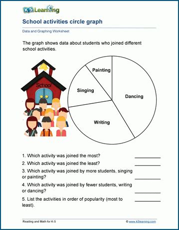 Free Printable Circle Graph Worksheets