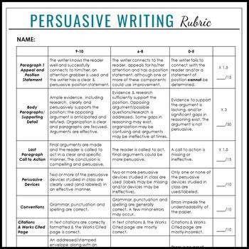 Free Printable Collegiate Level Persuasive Writing Scoring Rubric