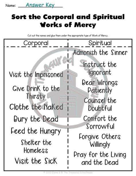 Free Printable Corporal And Spiritual Works Of Mercy Worksheet