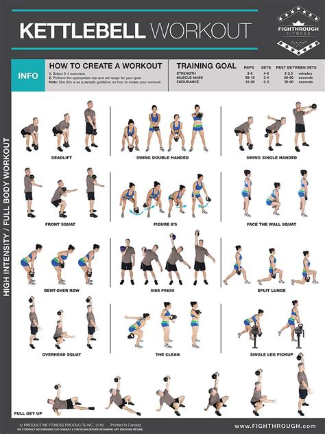 Free Printable Kettlebell Workouts