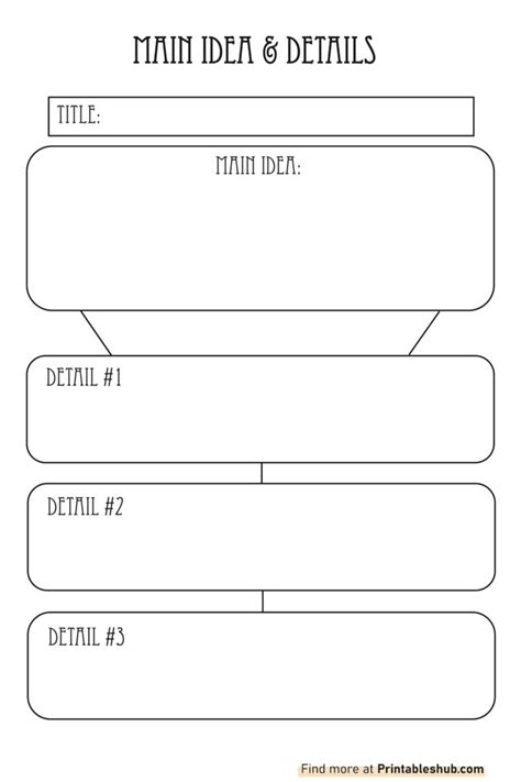 Free Printable Main Idea Of Daily Writing Template Elementary