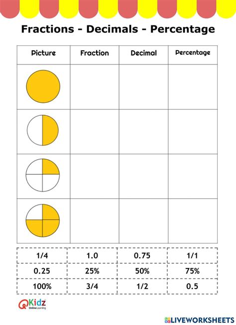 Free Printable Math Worksheets Fractions Decimals Percents