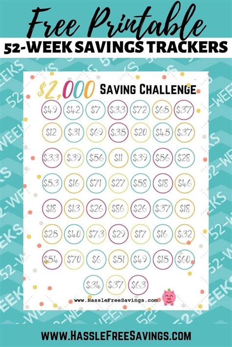 Free Printable Money Saving Challenge
