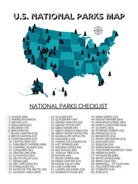 Free Printable National Parks Map