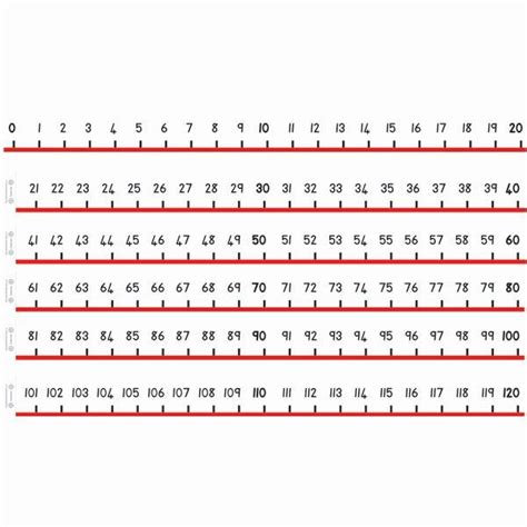 Free Printable Number Line 1 120