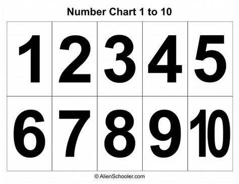 Free Printable Numbers 1-10