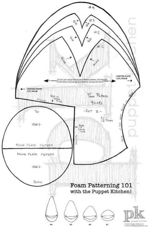 Free Printable Puppet Patterns