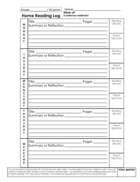 Free Printable Reading Logs With Summary