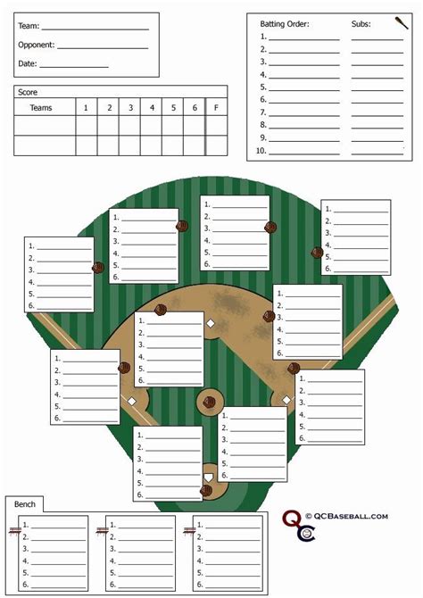 Free Printable Softball Position Chart