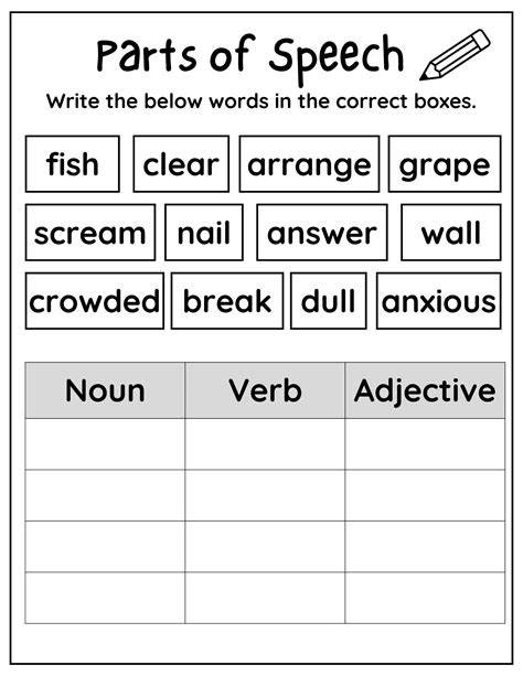 Free Printable Worksheets For Identifying Parts Of Speech