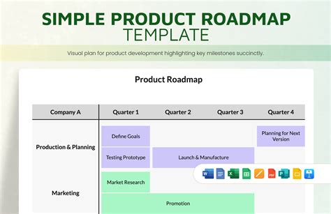 Free Product Roadmap Template