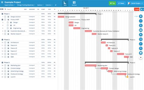 Free Software For Gantt Chart