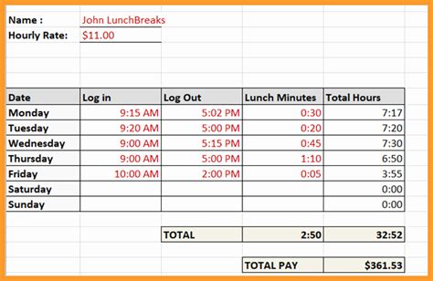 Free Time Card Calculator with Lunch Weekly Monthly