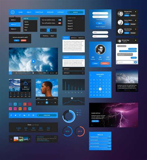 Free Ui Ux Design Templates