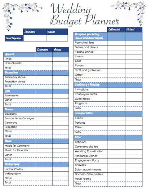 Free Wedding Budget Template