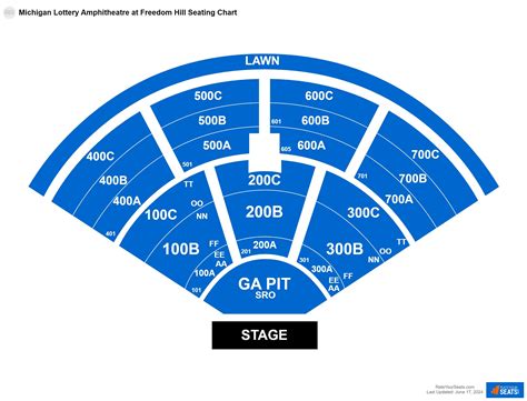 Freedom Hill Seating Chart