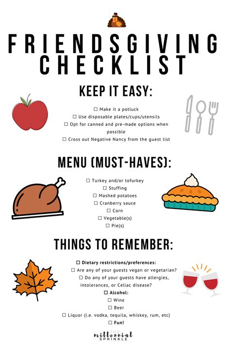 Friendsgiving Food List Template