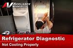 Frigidaire Refrigerator Not Cooling Fridge