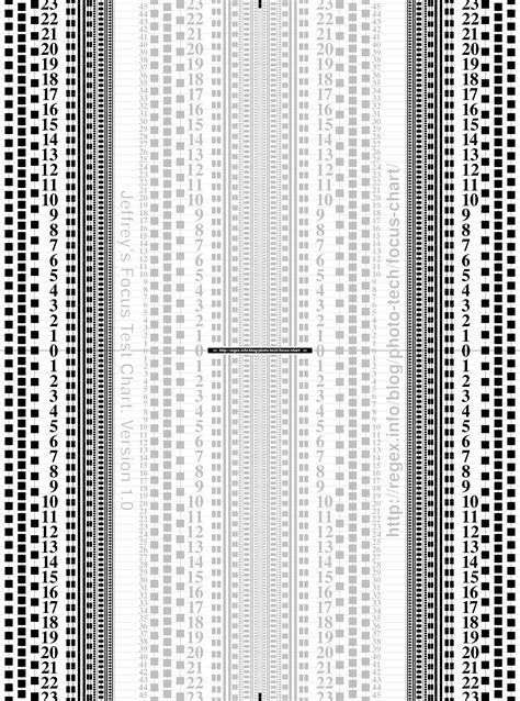 Front Back Focus Test Chart