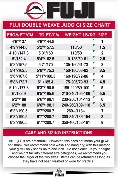 Fuji Judo Gi Size Chart