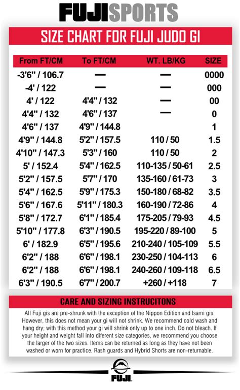 Fuji Road Bike Sizing Chart