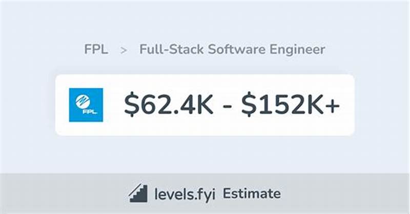Full Stack Software Engineer Salary