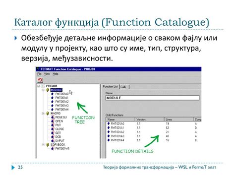 Function Of Catalogue