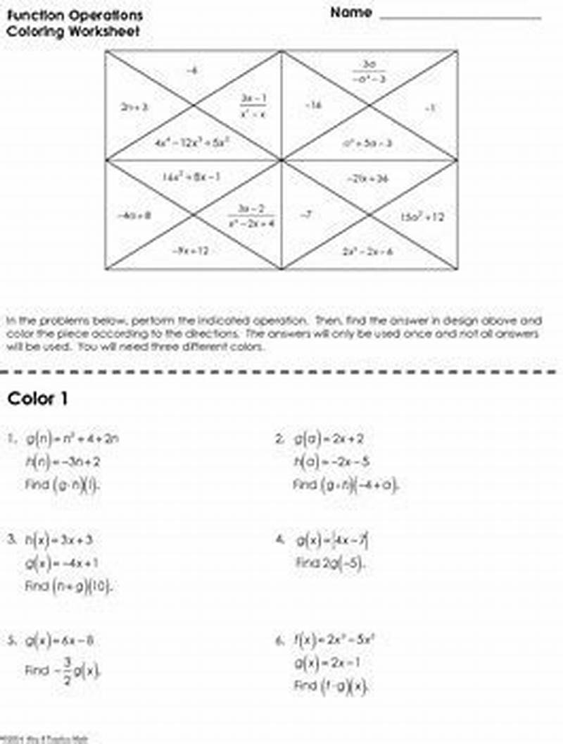 Function Operations Coloring Activity Worksheet Answer Key Snowflake