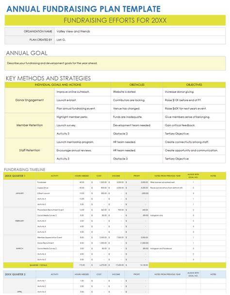 Fundraising Document Template