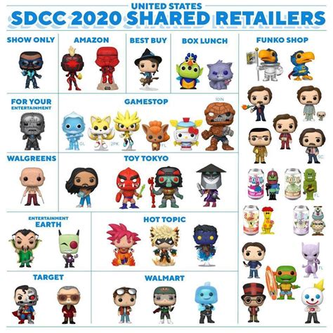 Funko Pop Catalog