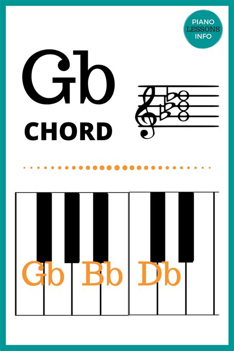 GB Piano Lessons