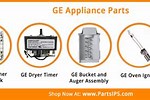 GE Parts Online