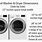 GE Washer Dryer Dimensions