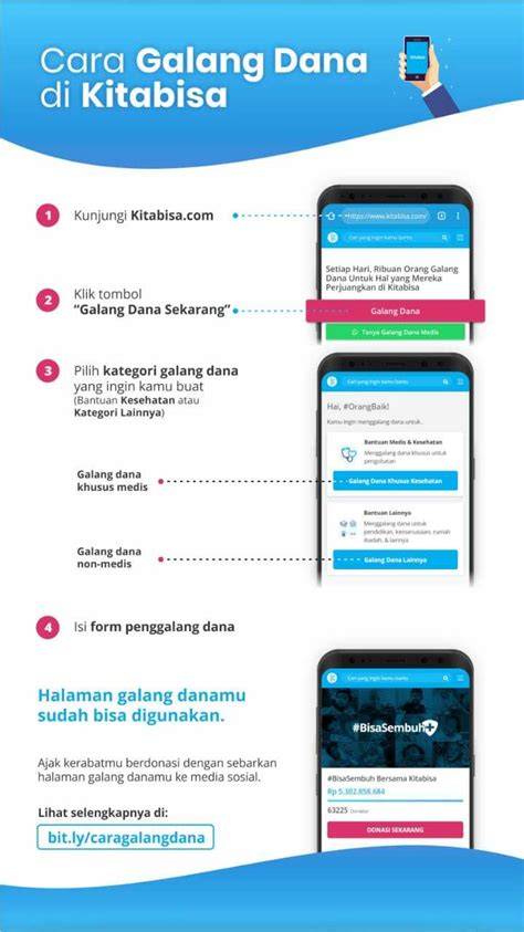 Galang Dana