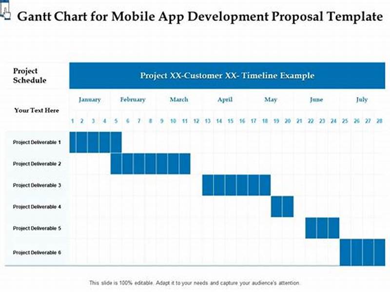 Gantt Chart For Mobile App Development Example