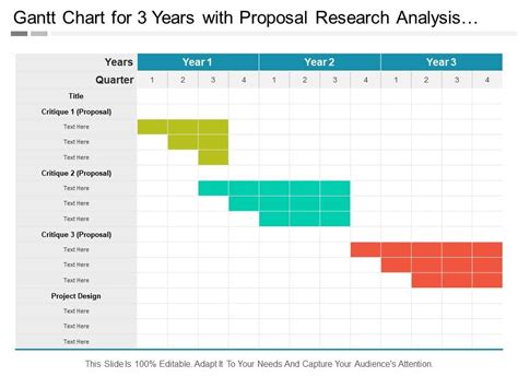 Gantt Chart In Research
