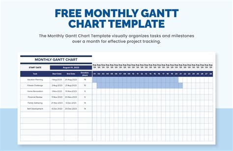 Gantt Chart Monthly Template