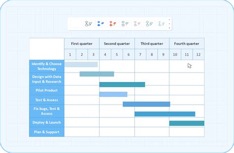 Gantt Chart Online Google