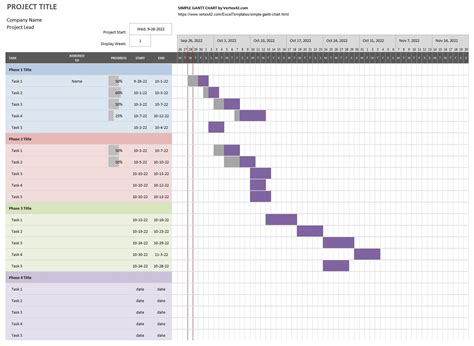 Gantt Excel Template Free Download