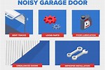 Garage Door Makes Loud Noise When Closing