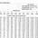 Gas-Pipe-Sizing-Chart