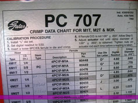 Gates 707 Crimp Chart